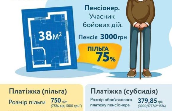 Держава надала українським родинам вибір: користуватися в опалювальний період субсидією чи пільгою